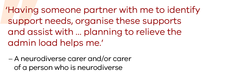 Having someone partner with me to identify support needs, organise these supports and assist with … planning to relieve the admin load helps me. A quote from a neurodiverse carer and/or carer of a person who is neurodiverse